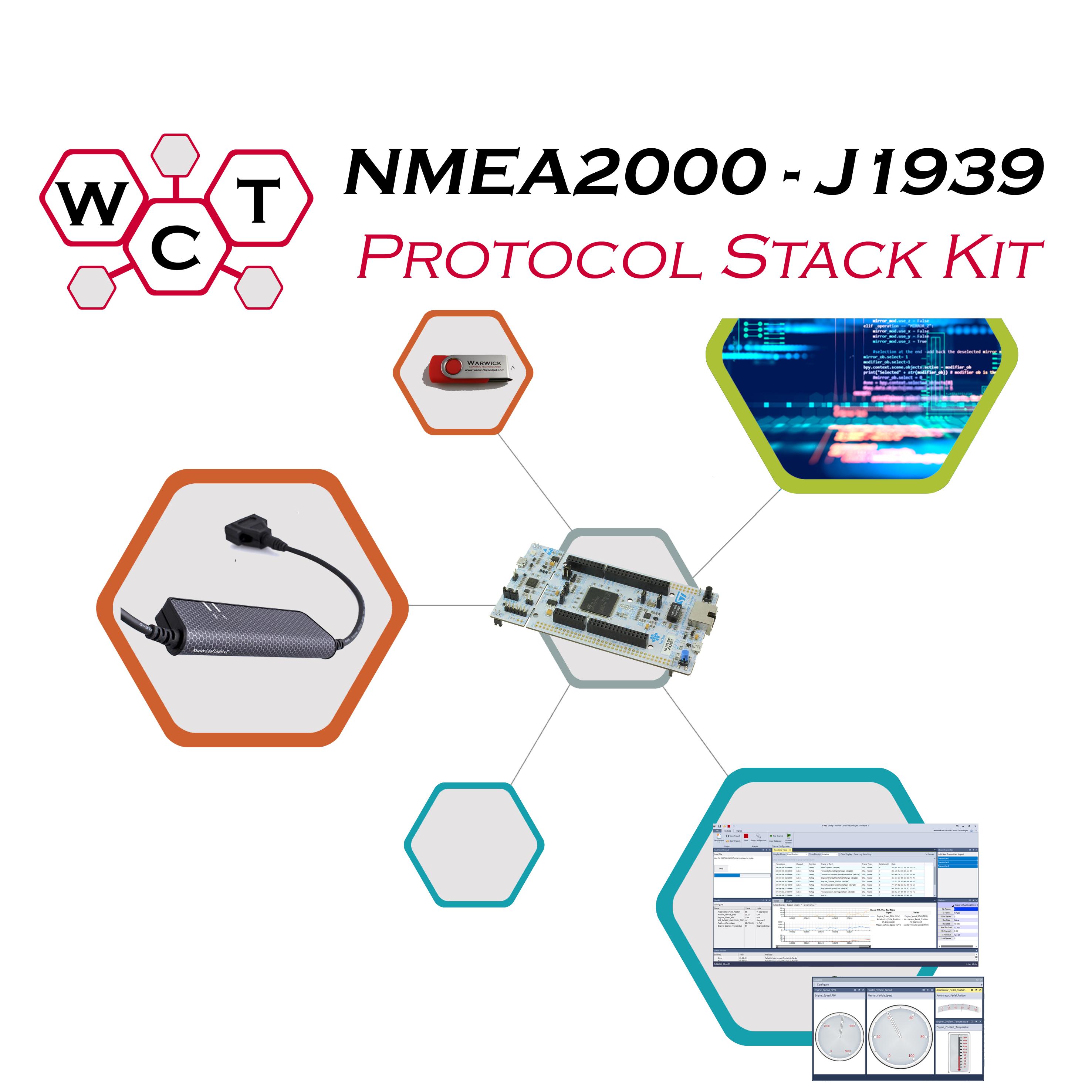 NMEA2000-j1939-protocol-stack-kit